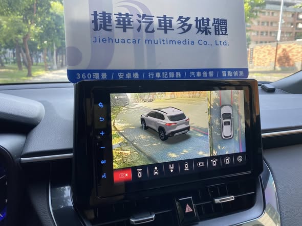 360 Surround View System